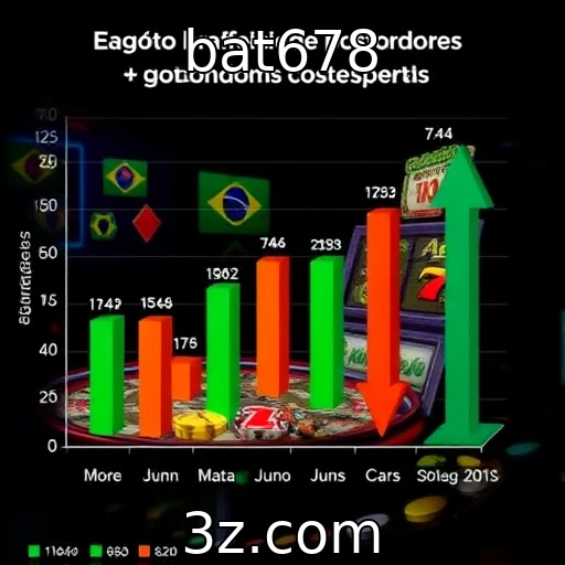 Comportamento dos apostadores brasileiros em roletas e slots